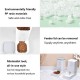 3.8 Pack Automatic Fountain Feeder Water Dispenser Dog Cat Food Accessories Pet Bowl BPA Free 3.8 Pack Automatic Fountain Feeder Water Dispenser Dog Cat Food Accessories Pet Bowl BPA Free