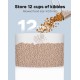 3L Automatic Cat Feeder 2 Bowls, 2.4G/5G WiFi Smart Cat Food Automatic with App Control, Feeder for Cats/Dogs, Timed Pet Feeder Programmable 1-10 Meals, 10s Meal Call
