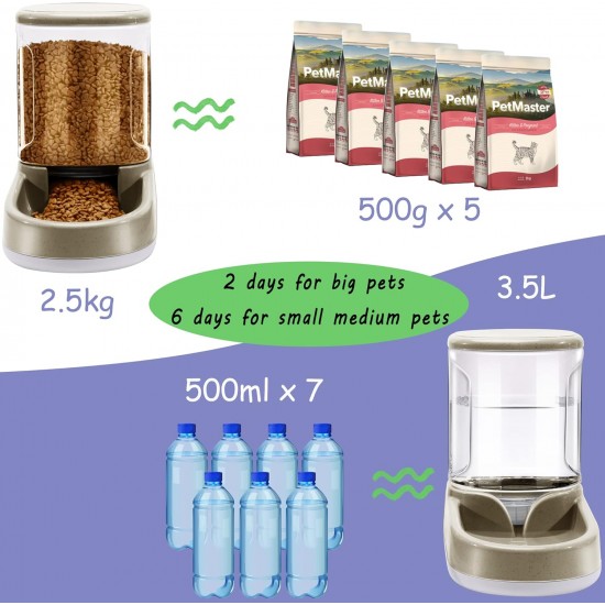 Automatic Dog Cat Feeder Water Dispenser Feeder and Water Dispenser 3.8L 2 in 1 Cat Food Water Dispenser for Small Medium Large Pets (Gold) Automatic Dog Cat Feeder Water Dispenser Feeder and Water Dispenser 3.8L 2 in 1 Cat Food Water Dispenser for Small Medium Large Pets (Gold)