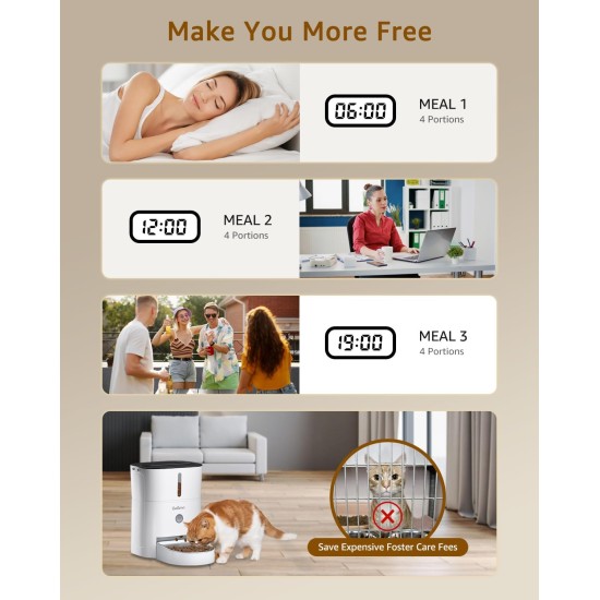 Balimo Automatic Cat Feeder 3L, Cat Food Automatic with Programmable Timer, Automatic Feeder Dogs with Night Light, Fresh Lock Technology, Stainless Steel Bowl, 1 to 6 Meals a Day, White Balimo Automatic Cat Feeder 3L, Cat Food Automatic with Programmable Timer, Automatic Feeder Dogs with Night Light, Fresh Lock Technology, Stainless Steel Bowl, 1 to 6 Meals a Day, White