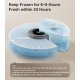 Casfuy Automatic Cat Feeder for Moist Wet Food with 4 Ice Packs, Rechargeable Car Wet Feeder for Cats and Small Dogs with Programmable Timer and Low Battery Status Display Casfuy Automatic Cat Feeder for Moist Wet Food with 4 Ice Packs, Rechargeable Car Wet Feeder for Cats and Small Dogs with Programmable Timer and Low Battery Status Display