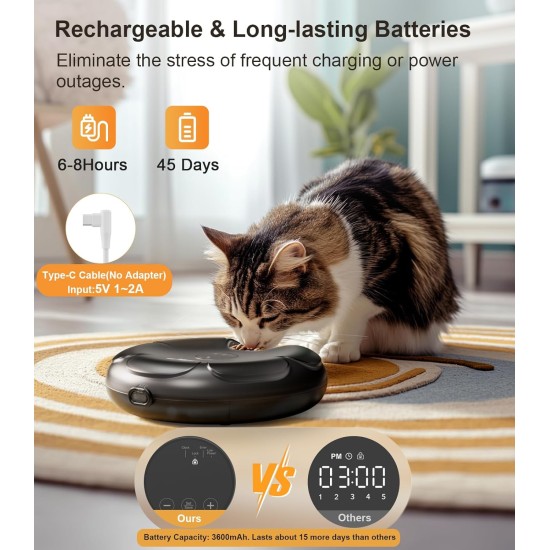 Casfuy Automatic Cat Feeder for Wet Wet Food with 4 Ice Packs, Rechargeable Car Feeder for Cats and Small Dogs with Programmable Timer and Low Battery Status Indicator Casfuy Automatic Cat Feeder for Wet Wet Food with 4 Ice Packs, Rechargeable Car Feeder for Cats and Small Dogs with Programmable Timer and Low Battery Status Indicator