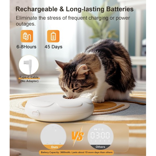 Casfuy Automatic Cat Feeder for Wet Wet Food with 4 Ice Packs, Rechargeable Car Feeder for Cats and Small Dogs with Programmable Timer and Low Battery Status Indicator Casfuy Automatic Cat Feeder for Wet Wet Food with 4 Ice Packs, Rechargeable Car Feeder for Cats and Small Dogs with Programmable Timer and Low Battery Status Indicator
