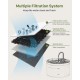 Cat Fountain, GIOTOHUN Super Silent Drinking Fountain for Cats, 64 oz Cat Fountain for Cats, LED Light, Activated Carbon Filter, Intelligent Pump, Transparent Water Tank, Two Water Flow Patterns Cat Fountain, GIOTOHUN Super Silent Drinking Fountain for Cats, 64 oz Cat Fountain for Cats, LED Light, Activated Carbon Filter, Intelligent Pump, Transparent Water Tank, Two Water Flow Patterns