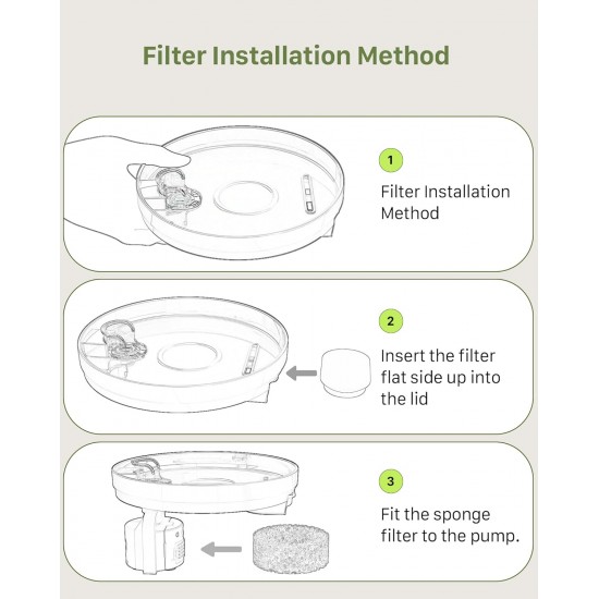 Cat Fountain, GIOTOHUN Super Silent Drinking Fountain for Cats, 64 oz Cat Fountain for Cats, LED Light, Activated Carbon Filter, Intelligent Pump, Transparent Water Tank, Two Water Flow Patterns Cat Fountain, GIOTOHUN Super Silent Drinking Fountain for Cats, 64 oz Cat Fountain for Cats, LED Light, Activated Carbon Filter, Intelligent Pump, Transparent Water Tank, Two Water Flow Patterns