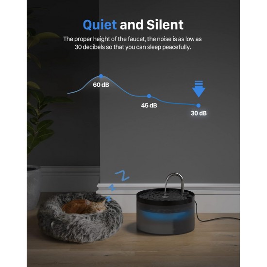 Cat Fountain, GIOTOHUN Super Silent Drinking Fountain for Cats, 64 oz Cat Fountain for Cats, LED Light, Activated Carbon Filter, Intelligent Pump, Transparent Water Tank, Two Water Flow Patterns Cat Fountain, GIOTOHUN Super Silent Drinking Fountain for Cats, 64 oz Cat Fountain for Cats, LED Light, Activated Carbon Filter, Intelligent Pump, Transparent Water Tank, Two Water Flow Patterns