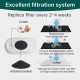 Cat Water Fountain Filter, 16 Pack Cat Fountain Replacement Filter for Stainless Steel 2L Adjustable Water Flow Pet Water Fountain Dog Water Fountain (8+8 Pack) Cat Water Fountain Filter, 16 Pack Cat Fountain Replacement Filter for Stainless Steel 2L Adjustable Water Flow Pet Water Fountain Dog Water Fountain (8+8 Pack)