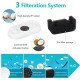 Cat Water Fountain, Pet Electric Automatic, Ultra Quiet Cat Fountain for Indoor Use, Cat Healthy Drinking Fountain for Small to Medium Dogs, Cats (Transparent, 1.5 L) Cat Water Fountain, Pet Electric Automatic, Ultra Quiet Cat Fountain for Indoor Use, Cat Healthy Drinking Fountain for Small to Medium Dogs, Cats (Transparent, 1.5 L)