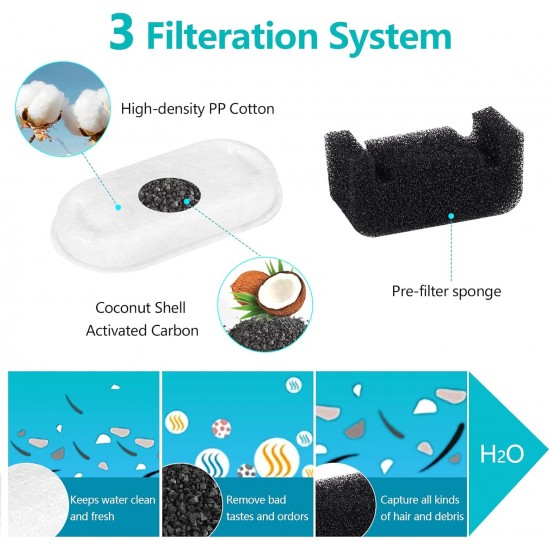 Cat Water Fountain, Pet Electric Automatic Water Bowl for Cats Dog Drinking Fountain Ultra Quiet Cat Healthy Drinking Fountain for Small to Medium Dogs Cats (1.35 L) Cat Water Fountain, Pet Electric Automatic Water Bowl for Cats Dog Drinking Fountain Ultra Quiet Cat Healthy Drinking Fountain for Small to Medium Dogs Cats (1.35 L)