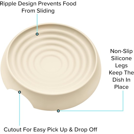 CatGuru Cat Bowls, Whiskers, Stress Free Cat Food Bowl, Relieves Whiskers Fatigue, Wide Cat Bowl, Flat Cat Bowl, Cat Feeding & Watering Supplies (Set of 2) Stainless Steel CatGuru Cat Bowls, Whiskers, Stress Free Cat Food Bowl, Relieves Whiskers Fatigue, Wide Cat Bowl, Flat Cat Bowl, Cat Feeding & Watering Supplies (Set of 2) Stainless Steel