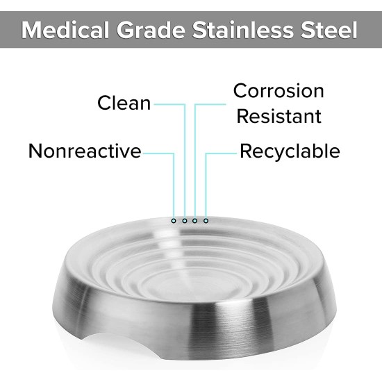 CatGuru Cat Bowls, Whiskers, Stress Free Cat Food Bowl, Relieves Whiskers Fatigue, Wide Cat Bowl, Flat Cat Bowl, Cat Feeding & Watering Supplies (Set of 2) Stainless Steel CatGuru Cat Bowls, Whiskers, Stress Free Cat Food Bowl, Relieves Whiskers Fatigue, Wide Cat Bowl, Flat Cat Bowl, Cat Feeding & Watering Supplies (Set of 2) Stainless Steel