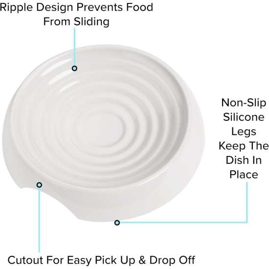 CatGuru Cat Bowls, Whiskers, Stress Free Cat Food Bowl, Relieves Whiskers Fatigue, Wide Cat Bowl, Flat Cat Bowl, Cat Feeding & Watering Supplies (Set of 2) Stainless Steel CatGuru Cat Bowls, Whiskers, Stress Free Cat Food Bowl, Relieves Whiskers Fatigue, Wide Cat Bowl, Flat Cat Bowl, Cat Feeding & Watering Supplies (Set of 2) Stainless Steel