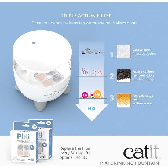 Catit Pixi Drinking Fountain for Cats, 2.5 L, White, Pack of 1 Catit Pixi Drinking Fountain for Cats, 2.5 L, White, Pack of 1