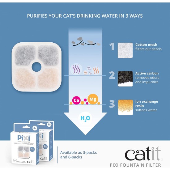 Catit Pixi Stainless Steel Cat Water Fountain Catit Pixi Stainless Steel Cat Water Fountain