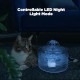 Ciays Cat Fountain Silver Ciays Cat Fountain Silver