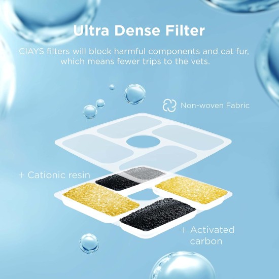 Ciays Cat Water Fountain, Automatic Pet Water Fountain, 2.5L Dog Water Dispenser with 3 Replacement Filters for Cats, Dogs, Multiple Pets, Blue Ciays Cat Water Fountain, Automatic Pet Water Fountain, 2.5L Dog Water Dispenser with 3 Replacement Filters for Cats, Dogs, Multiple Pets, Blue