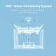 Ciays Cat Water Fountain, Automatic Pet Water Fountain, 2.5L Dog Water Dispenser with 3 Replacement Filters for Cats, Dogs, Multiple Pets, Blue Ciays Cat Water Fountain, Automatic Pet Water Fountain, 2.5L Dog Water Dispenser with 3 Replacement Filters for Cats, Dogs, Multiple Pets, Blue