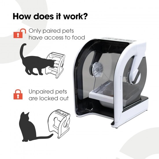 Closer Pets MiBowl Automatic Selective Microchip Pet Feeder (CP500) - BPA and BHT Free Closed Back Bowl for Small to Medium Cats and Small Dogs, White Closer Pets MiBowl Automatic Selective Microchip Pet Feeder (CP500) - BPA and BHT Free Closed Back Bowl for Small to Medium Cats and Small Dogs, White