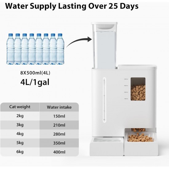 DUDUPET Automatic Cat Feeder and Water Dispenser 2-in-1, Automatic Cat Feeder 5L + Water Dispenser 4L for Cats (WiFi) DUDUPET Automatic Cat Feeder and Water Dispenser 2-in-1, Automatic Cat Feeder 5L + Water Dispenser 4L for Cats (WiFi)
