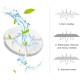 Dhohoo Cat Fountain Filter [Pack of 10], Drinking Fountain for Cat, Filter Cat Fountain, Replacement Filter Drinking Fountain for Cats and Dogs, Round, Drinking Fountain Filter for 2-2.5 L, White