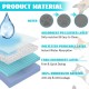 Dog and Cat Bowl Mat, 50 x 30 cm, Absorbent Quick-Drying Food Mats for Pets, Feeding Mat, Dog Mat, Cat Bowl, Waterproof and Non-Slip for Living Room, Pet Store Dog and Cat Bowl Mat, 50 x 30 cm, Absorbent Quick-Drying Food Mats for Pets, Feeding Mat, Dog Mat, Cat Bowl, Waterproof and Non-Slip for Living Room, Pet Store