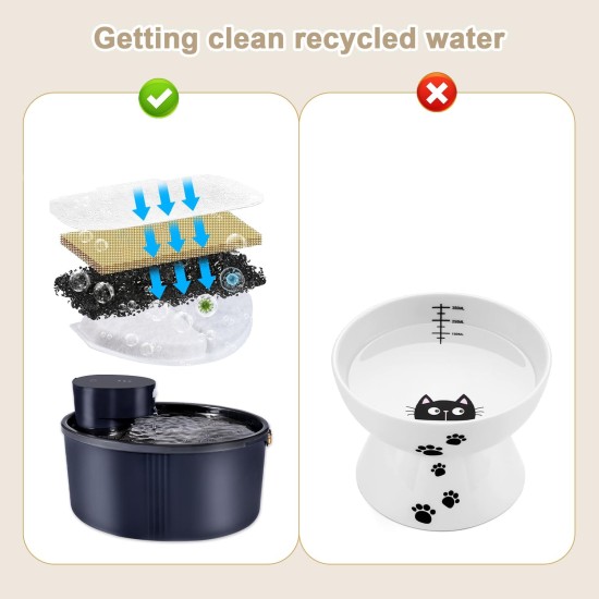 Drinking Fountain for Cats, Wireless Cat Fountain with Motion Sensor, 2.5 L, Quiet Cat Drinking Fountain with Activated Carbon Filter, 4000 mAh Battery Capacity, Drinking Fountain for Cats, Black Drinking Fountain for Cats, Wireless Cat Fountain with Motion Sensor, 2.5 L, Quiet Cat Drinking Fountain with Activated Carbon Filter, 4000 mAh Battery Capacity, Drinking Fountain for Cats, Black