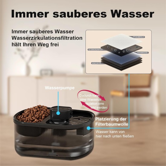 Drinking Fountain for Cats, Wireless Cat Fountain with Motion Sensor, Automatic Drinking and Feeding Machine for Cats, Water Dispenser for Cats, Automatic Feeder for Pets Drinking Fountain for Cats, Wireless Cat Fountain with Motion Sensor, Automatic Drinking and Feeding Machine for Cats, Water Dispenser for Cats, Automatic Feeder for Pets