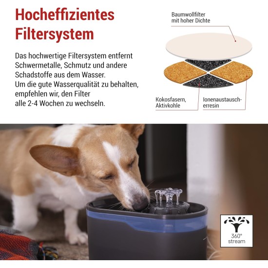 EMOS - Cat Fountain 2.6 L with Filtration System - Pet Care Drinking Fountain for Dogs and Cats - Drinking Water Fountain - Water Fountain for Pets - Fresh Water Dispenser - Grey EMOS - Cat Fountain 2.6 L with Filtration System - Pet Care Drinking Fountain for Dogs and Cats - Drinking Water Fountain - Water Fountain for Pets - Fresh Water Dispenser - Grey
