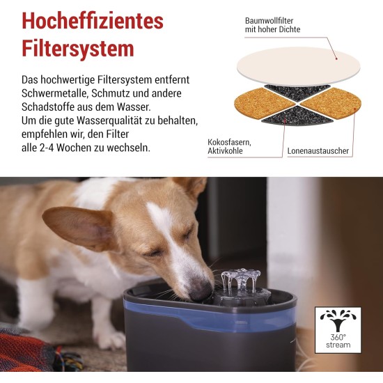 EMOS - Cat Fountain 2.6 L with Filtration System - Pet Care Drinking Fountain for Dogs and Cats - Drinking Water Fountain - Water Fountain for Pets - Fresh Water Dispenser - Grey EMOS - Cat Fountain 2.6 L with Filtration System - Pet Care Drinking Fountain for Dogs and Cats - Drinking Water Fountain - Water Fountain for Pets - Fresh Water Dispenser - Grey