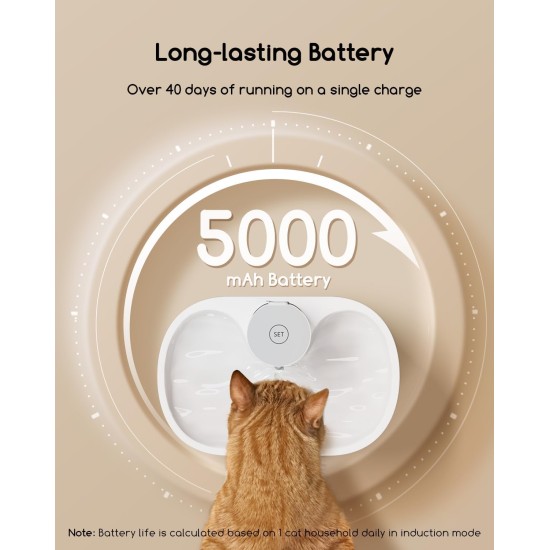 Faroro Cat Fountain, 2.5 L Drinking Fountain for Cats, Wireless, Battery Operated Cat Fountain with Motion Sensor, 5000 mAh Battery, Extremely Quiet Pump, BPA-Free, White Faroro Cat Fountain, 2.5 L Drinking Fountain for Cats, Wireless, Battery Operated Cat Fountain with Motion Sensor, 5000 mAh Battery, Extremely Quiet Pump, BPA-Free, White