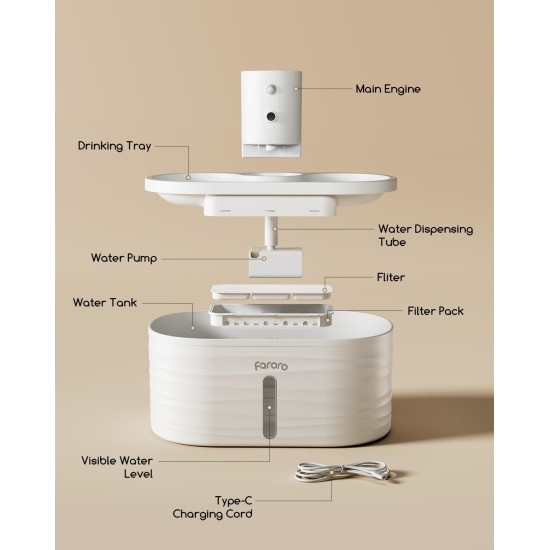 Faroro Cat Fountain, 2.5 L Drinking Fountain for Cats, Wireless, Battery Operated Cat Fountain with Motion Sensor, 5000 mAh Battery, Extremely Quiet Pump, BPA-Free, White Faroro Cat Fountain, 2.5 L Drinking Fountain for Cats, Wireless, Battery Operated Cat Fountain with Motion Sensor, 5000 mAh Battery, Extremely Quiet Pump, BPA-Free, White