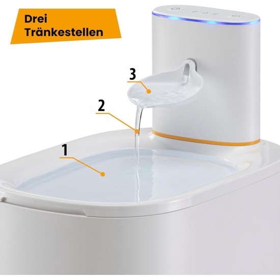 Ferplast Astra Wireless Cat Fountain, Drinking Fountain for Cat, Rechargeable Cat Drinking Fountain with Motion Sensor, 3 L, Three-Stage Filter, USB-C Included Ferplast Astra Wireless Cat Fountain, Drinking Fountain for Cat, Rechargeable Cat Drinking Fountain with Motion Sensor, 3 L, Three-Stage Filter, USB-C Included