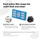Genuine Replacement Filter Cartridges for use with Cat Mate and Dog Mate Pet Fountains - Pack of Two