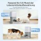 Grandtail 2.4 G WiFi Automatic Cat Food with App Control, 6 L Cat Feeder Includes Desiccant Bag, BPA-Free, 10s Voice Recording, Double Power Supply Grandtail 2.4 G WiFi Automatic Cat Food with App Control, 6 L Cat Feeder Includes Desiccant Bag, BPA-Free, 10s Voice Recording, Double Power Supply