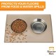 Neater Pet Brands Bowl Mat Dog and Cats Waterproof - Silicone Cat and Dog Bowl Mat - Feeding Mat Dog and Cats Protects Floors from Food and Water (40.6 x 25.5 cm, Cappuccino)