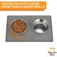 Neater Pet Brands Bowl Mat Dog and Cats Waterproof - Silicone Cat and Dog Bowl Mat - Feeding Mat Dog and Cats Protects Floors from Food and Water (40.6 x 25.5 cm, Cappuccino)