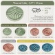 OHMO Anti-Slinging Bowl for Dogs for Cats Puppies, Anti Gulping Bowl Dog Silicone Healthy Eating Stops Bloating Non-Slip (S Tree of Life, Light Green)