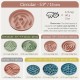 OHMO Anti-Slinging Bowl for Dogs for Cats Puppies, Anti Gulping Bowl Dog Silicone Healthy Eating Stops Bloating Non-Slip (S Tree of Life, Light Green)