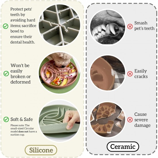 OHMO Anti-Slinging Bowl for Dogs for Cats Puppies, Anti Gulping Bowl Dog Silicone Healthy Eating Stops Bloating Non-Slip (S Tree of Life, Light Green) OHMO Anti-Slinging Bowl for Dogs for Cats Puppies, Anti Gulping Bowl Dog Silicone Healthy Eating Stops Bloating Non-Slip (S Tree of Life, Light Green)