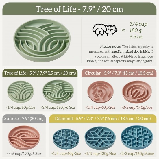 OHMO Anti-Slinging Bowl for Dogs for Cats Puppies, Anti Gulping Bowl Dog Silicone Healthy Eating Stops Bloating Non-Slip (S Tree of Life, Light Green) OHMO Anti-Slinging Bowl for Dogs for Cats Puppies, Anti Gulping Bowl Dog Silicone Healthy Eating Stops Bloating Non-Slip (S Tree of Life, Light Green)