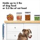 OXO Good Grips Pet Pop Container - 2.6L, Ideal for up to 3lb Dog Food or 2lb Cat Food, Airtight Storage Container for Dog and Cat Food, BPA Free OXO Good Grips Pet Pop Container - 2.6L, Ideal for up to 3lb Dog Food or 2lb Cat Food, Airtight Storage Container for Dog and Cat Food, BPA Free
