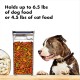 OXO Good Grips Pet Pop Container - 2.6L, Ideal for up to 3lb Dog Food or 2lb Cat Food, Airtight Storage Container for Dog and Cat Food, BPA Free OXO Good Grips Pet Pop Container - 2.6L, Ideal for up to 3lb Dog Food or 2lb Cat Food, Airtight Storage Container for Dog and Cat Food, BPA Free