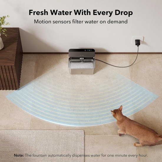 PETLIBRO Stainless Steel Cat Water Fountain Replacement Filter PETLIBRO Stainless Steel Cat Water Fountain Replacement Filter