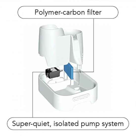 PetMate 80850 Cat Mate drinking fountain, 2l PetMate 80850 Cat Mate drinking fountain, 2l