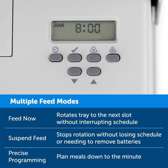 PetSafe Automatic feeder for meals. PetSafe Automatic feeder for meals.