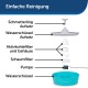 PetSafe Drinkwell Butterfly Drinking Fountain for Cats and Small Dogs, BPA-Free Plastic, 1.5 Litre Water Capacity, Blue PetSafe Drinkwell Butterfly Drinking Fountain for Cats and Small Dogs, BPA-Free Plastic, 1.5 Litre Water Capacity, Blue