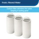 PetSafe Drinkwell Replacement Carbon Charcoal Filters for Drinkwell 360 Dog and Cat Water Fountain (Pack of 3) PetSafe Drinkwell Replacement Carbon Charcoal Filters for Drinkwell 360 Dog and Cat Water Fountain (Pack of 3)