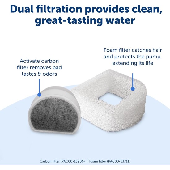 PetSafe Drinkwell Water Fountain for Cats, Dogs or Multiple Pets - Automatic Water Bowl - Pump and Water Filter Included - Dishwasher Safe - Easy to Clean PetSafe Drinkwell Water Fountain for Cats, Dogs or Multiple Pets - Automatic Water Bowl - Pump and Water Filter Included - Dishwasher Safe - Easy to Clean