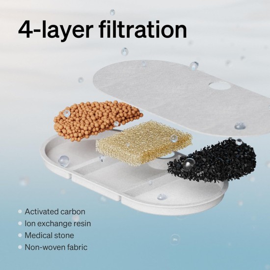 Petlibro Drinking Fountain for Cats, Ultra Quiet with Two Flow Modes, BPA-Free Capsule Cat Fountain, 71 oz/2.1 L Visible Water Level with Filter for Cats and Dogs Petlibro Drinking Fountain for Cats, Ultra Quiet with Two Flow Modes, BPA-Free Capsule Cat Fountain, 71 oz/2.1 L Visible Water Level with Filter for Cats and Dogs