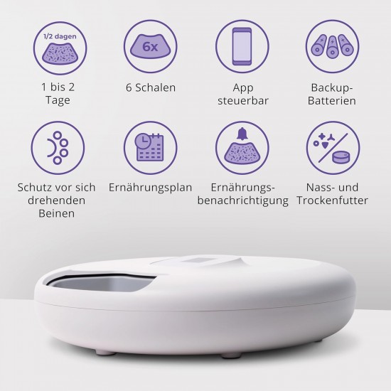Pettadore Nutri Turn - Automatic Feeder for Cats/Dogs - Smart with App - 6 Meals Wet and Dry Food Pettadore Nutri Turn - Automatic Feeder for Cats/Dogs - Smart with App - 6 Meals Wet and Dry Food